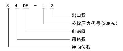 34DF-L2型电磁换向阀-启东市博强冶金设备制造有限公司