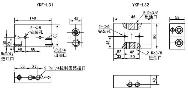 YKF-L型压力控制阀(20MPa)-启东市博强冶金设备制造有限公司