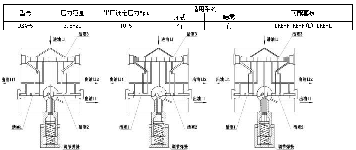 DR4-5型液压自动换向阀-启东市博强冶金设备制造有限公司